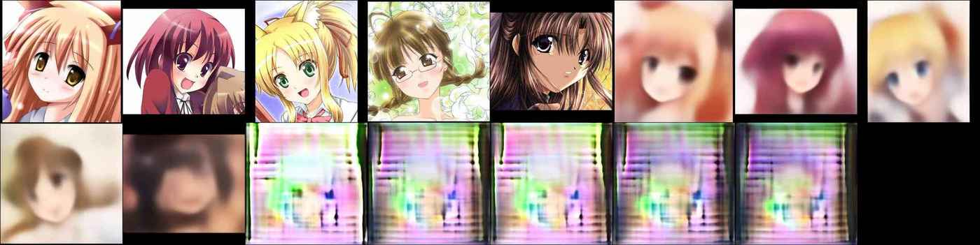 Gwern 2019 IntroVAE, 512px anime portrait (n = 4, 3 sets: real datapoints, encoded → decoded versions of the real datapoints, and random generated samples)