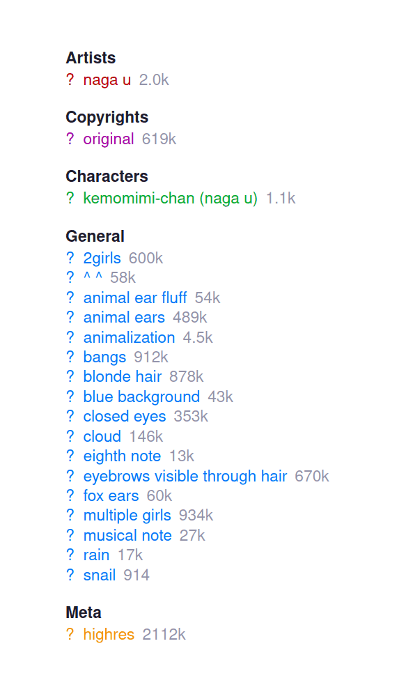 Screenshot of Danbooru (July 2021) illustrating the grouping of tags into ‘categories’: “Artists, Copyrights, Characters, General, Meta”