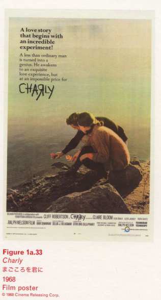 Caption right top: <span class=separator-inline>•</span> Charly <span class=separator-inline>•</span> 196857ya <span class=separator-inline>•</span> Film poster