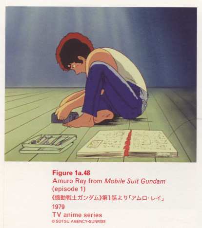 Caption left top: <span class=separator-inline>•</span> Figure 1a.48 <span class=separator-inline>•</span> Amuro Ray from Mobile Suit Gundam (episode 1) <span class=separator-inline>•</span> 197946ya <span class=separator-inline>•</span> TV anime series