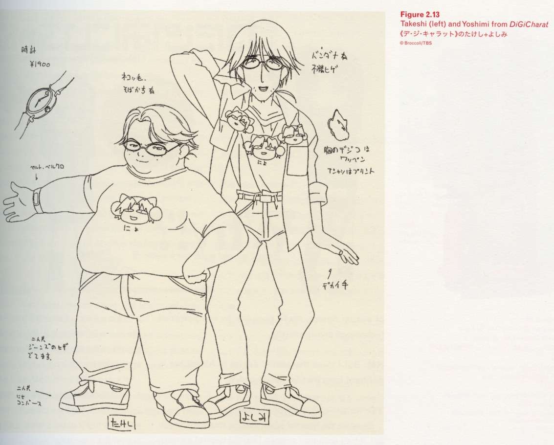Figure top right: Takeshi (left) and Yoshimi from DiGiCharat
