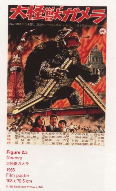 Figure top right: Gamera 196560ya Film poster 103