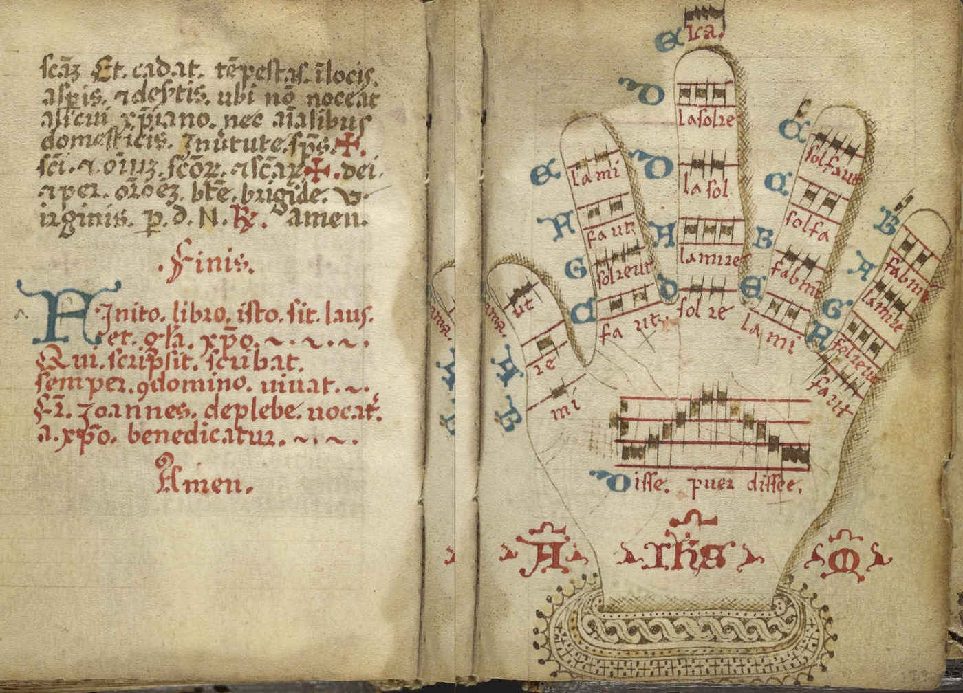 Italian monastic music manuscript explaining the Guidonian hand musical mnemonic, using rubrication for emphasis against the musical scales, falling back to blue for additional material; pg121–122 of Liturgical Manuscript (Ms. Codex 1248) dated 1450–1500AD.