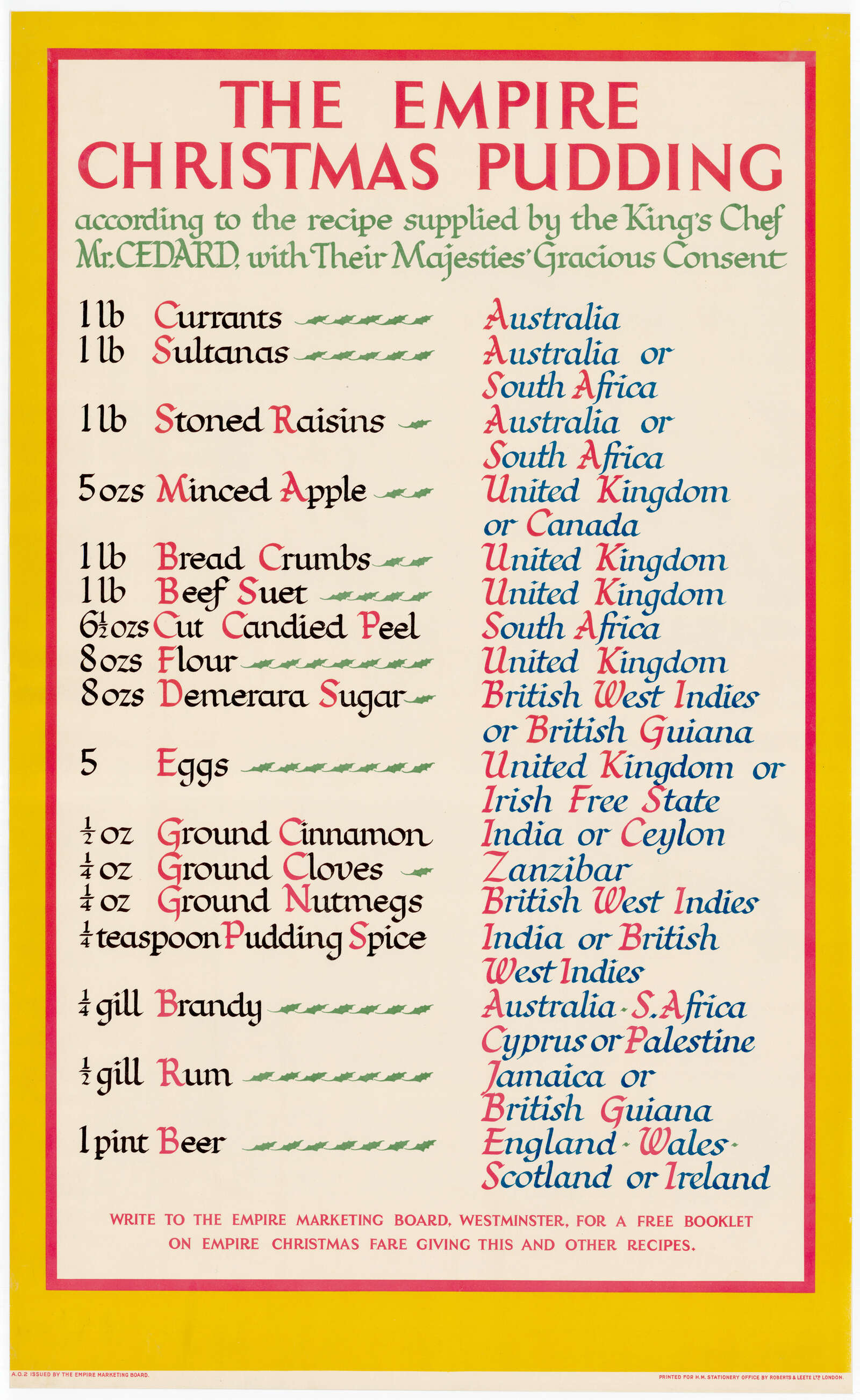 “‘The Empire Christmas Pudding’, artwork by F. C. Harrison produced for the Empire Marketing Board”, 1923; part of an extensive patriotic marketing campaign