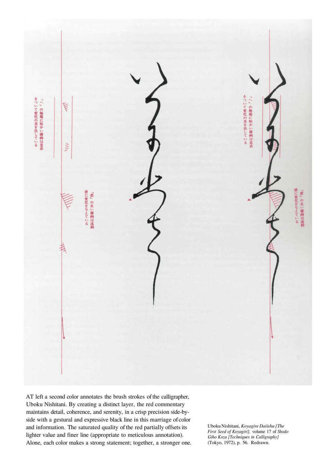 Japanese calligraphy with rubrication commentary, Uboku Nishitani1972 (“The First Seed of Koyagiri”, v17 Techniques in Calligraphy); from pg54 of chapter 3, “Layering and Separation” of Envisioning Information, Tufte1990