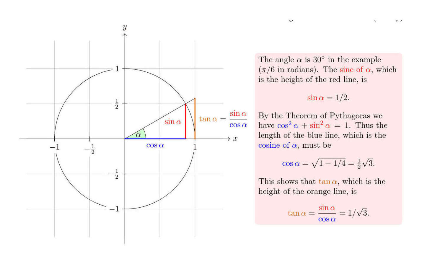 Rubrication used in labeled equations, akin to Byrne; “TikZ & PGF: Manual for Version 3.1.5b”, Till Tantau2013; more examples