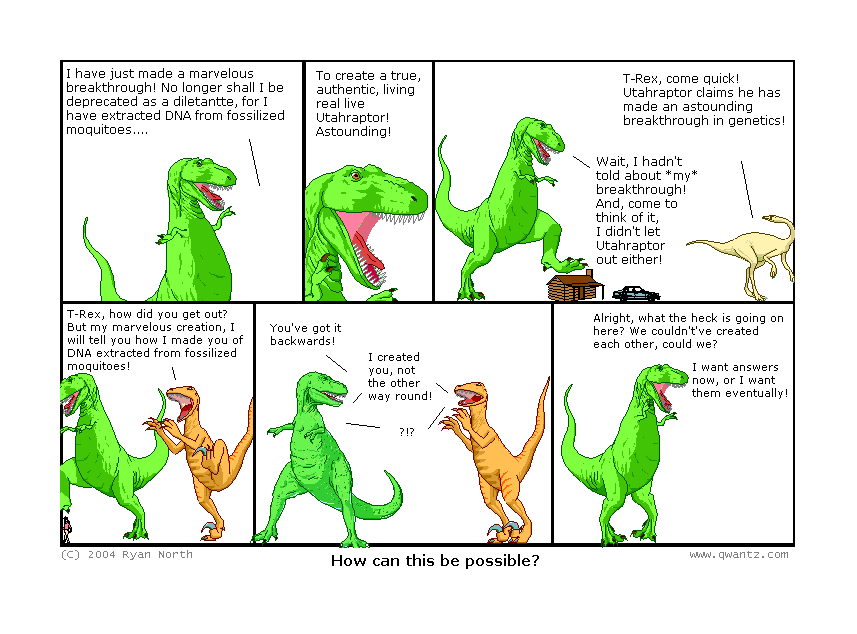 ‘They are fiction’, is the answer.