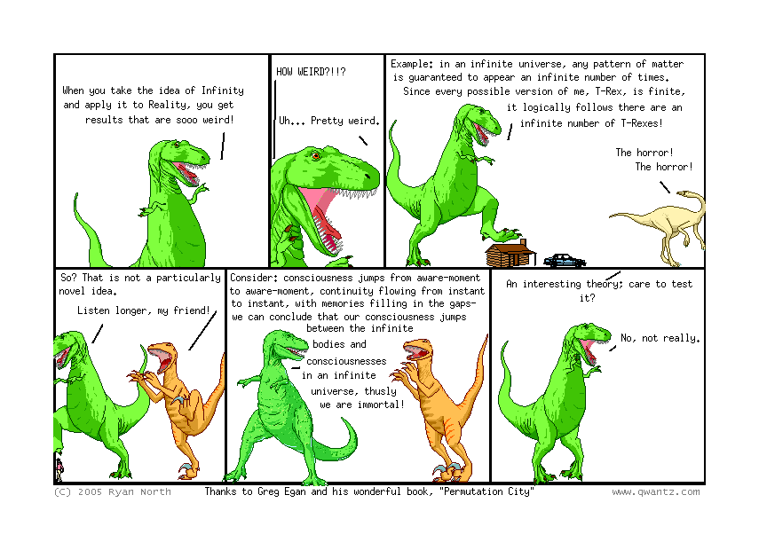 When you take the idea of Infinity and apply it to Reality, you get results that are sooo weird! // HOW WEIRD‽‽ / Uh… Pretty weird. // Example: in an infinite universe, any pattern is guaranteed to appear an infinite number of times. Since every possible version of me, T-Rex, is finite, it logically follows there are an infinite number of T-Rexes! / The horror! The horror! // So? That is not a particularly novel idea. / Listen longer, my friend! // Consider: consciousness jumps from aware-moment to aware-moment, continuity flowing from instant to instant, with memories filling in the gaps—we can conclude that our consciousness jumps between the infinite bodies and consciousnesses in an infinite universe, thusly we are immortal! // An interesting theory; care to test it? / …No, not really. // (Thanks to Greg Egan and his wonderful book, Permutation City)