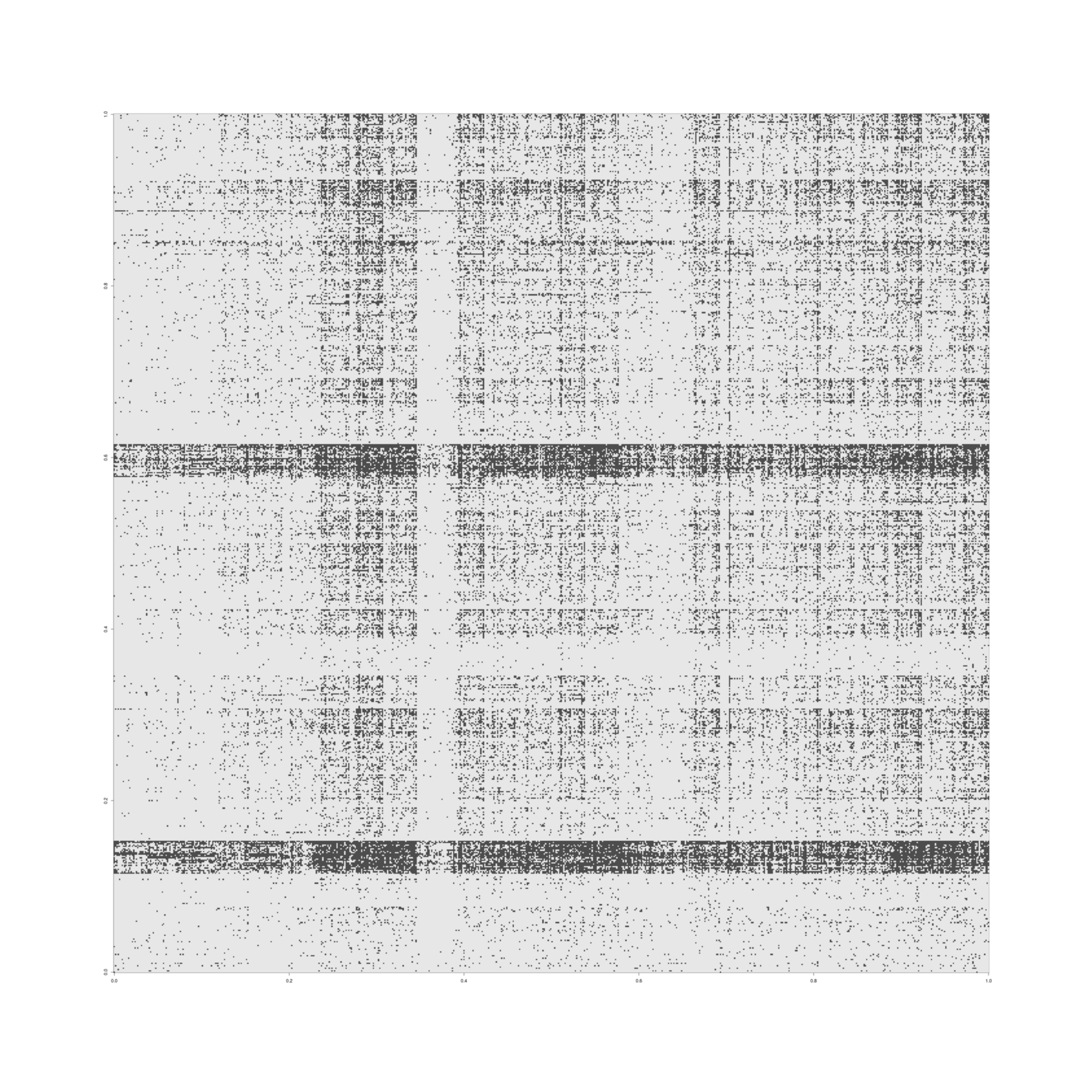 Visualization of missingness of four-letter-acronyms, A–Z (wrapped into a 676×676 grid; read: top to bottom, left to right).