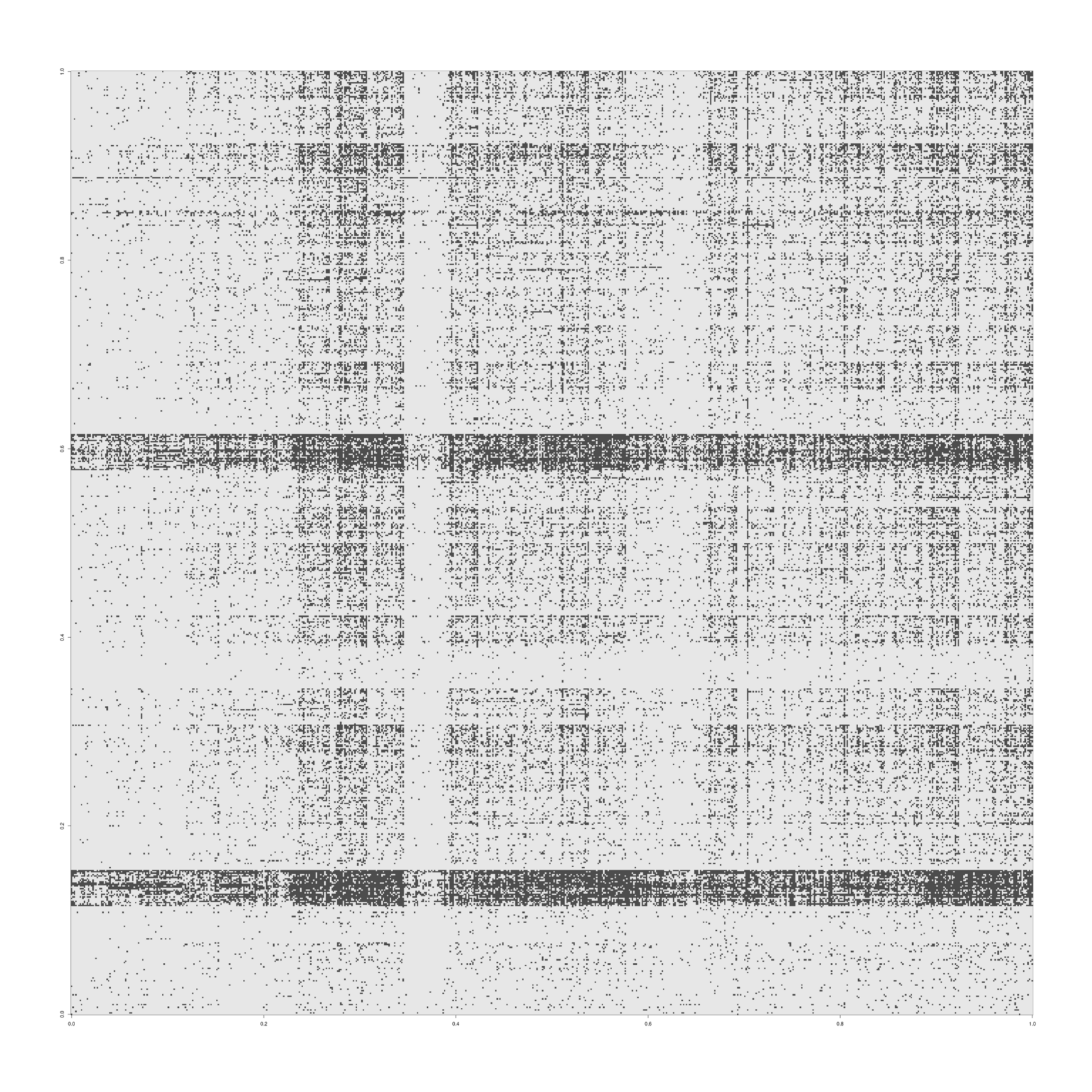 Visualization of missingness of four-letter-acronyms, A–Z (wrapped into a 676×676 grid; read: top to bottom, left to right).