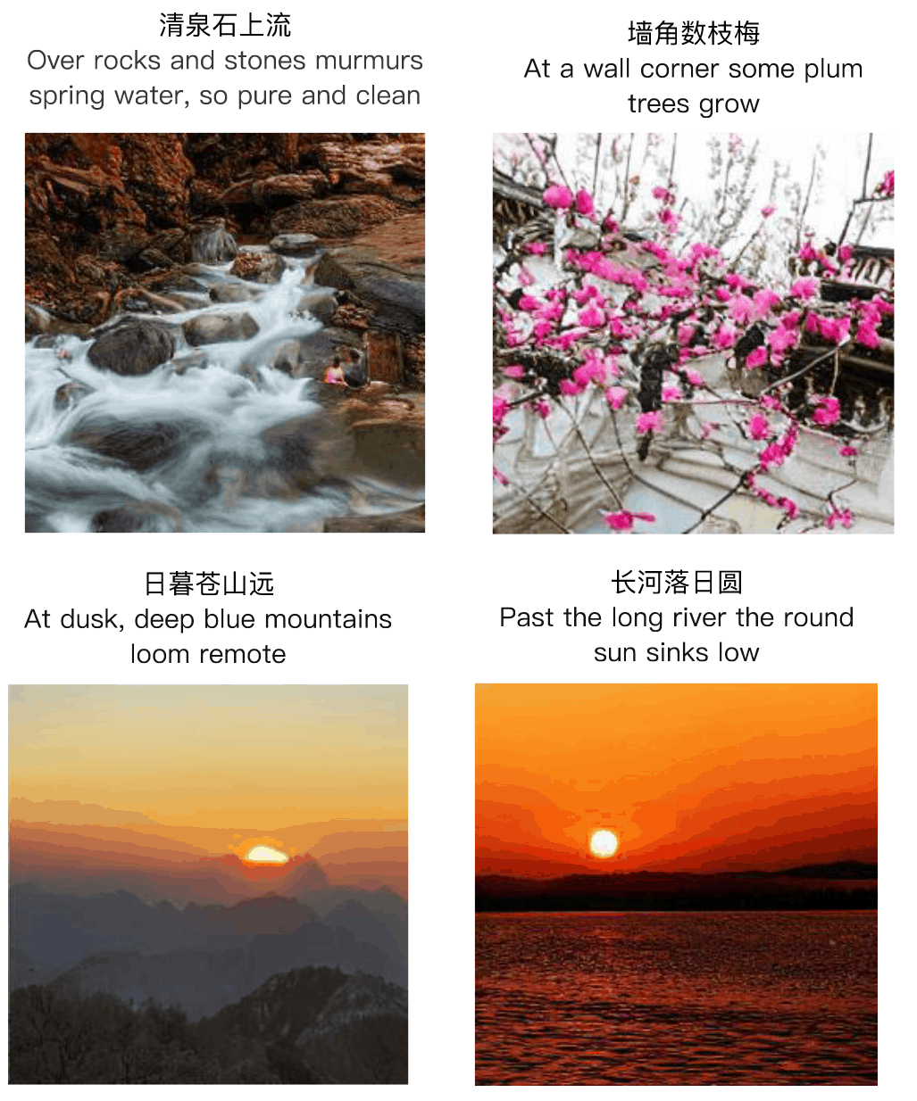 Figure 6: Generated images given Chinese ancient poetry.
