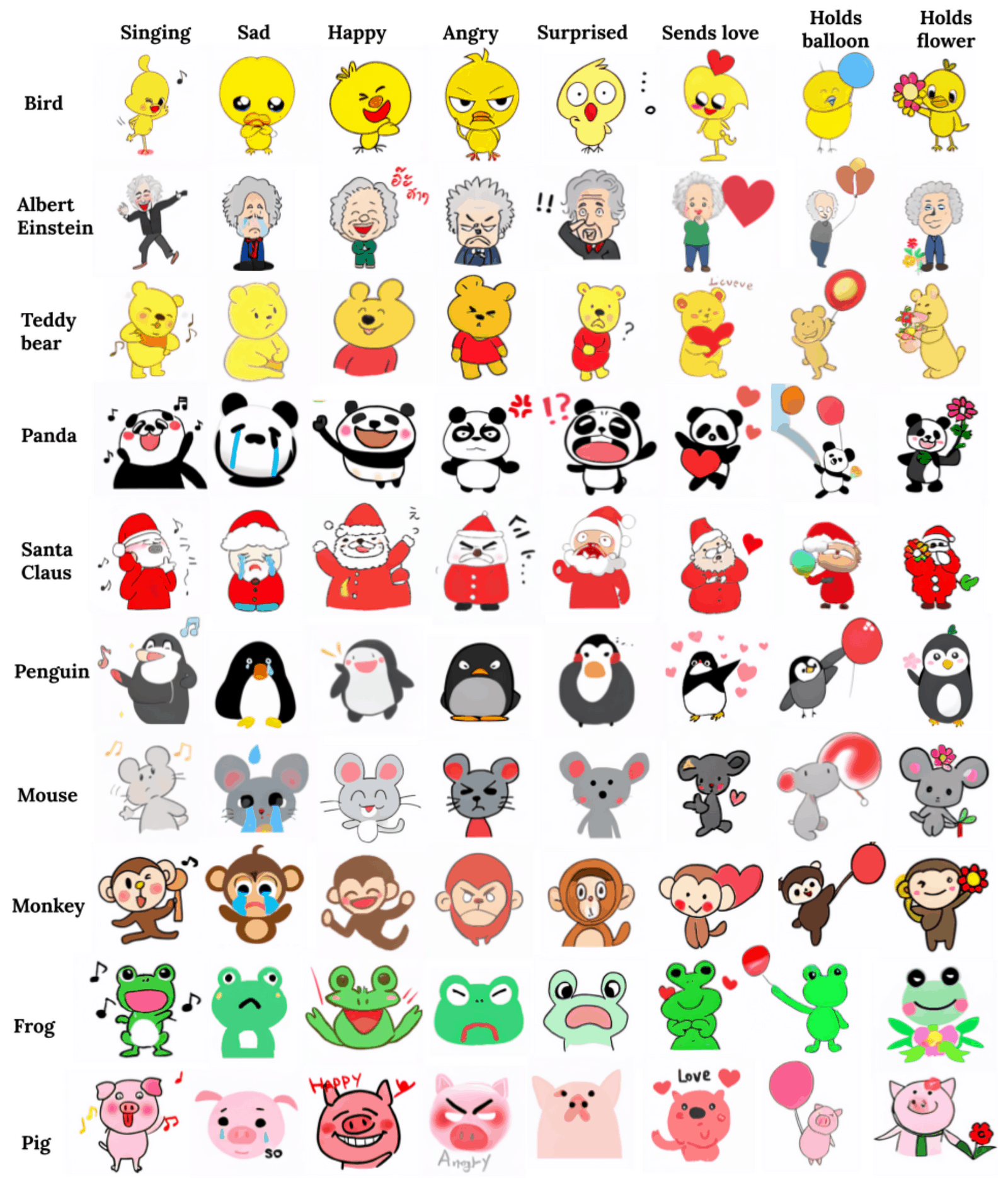 Figure 3: A selection of generated stickers.