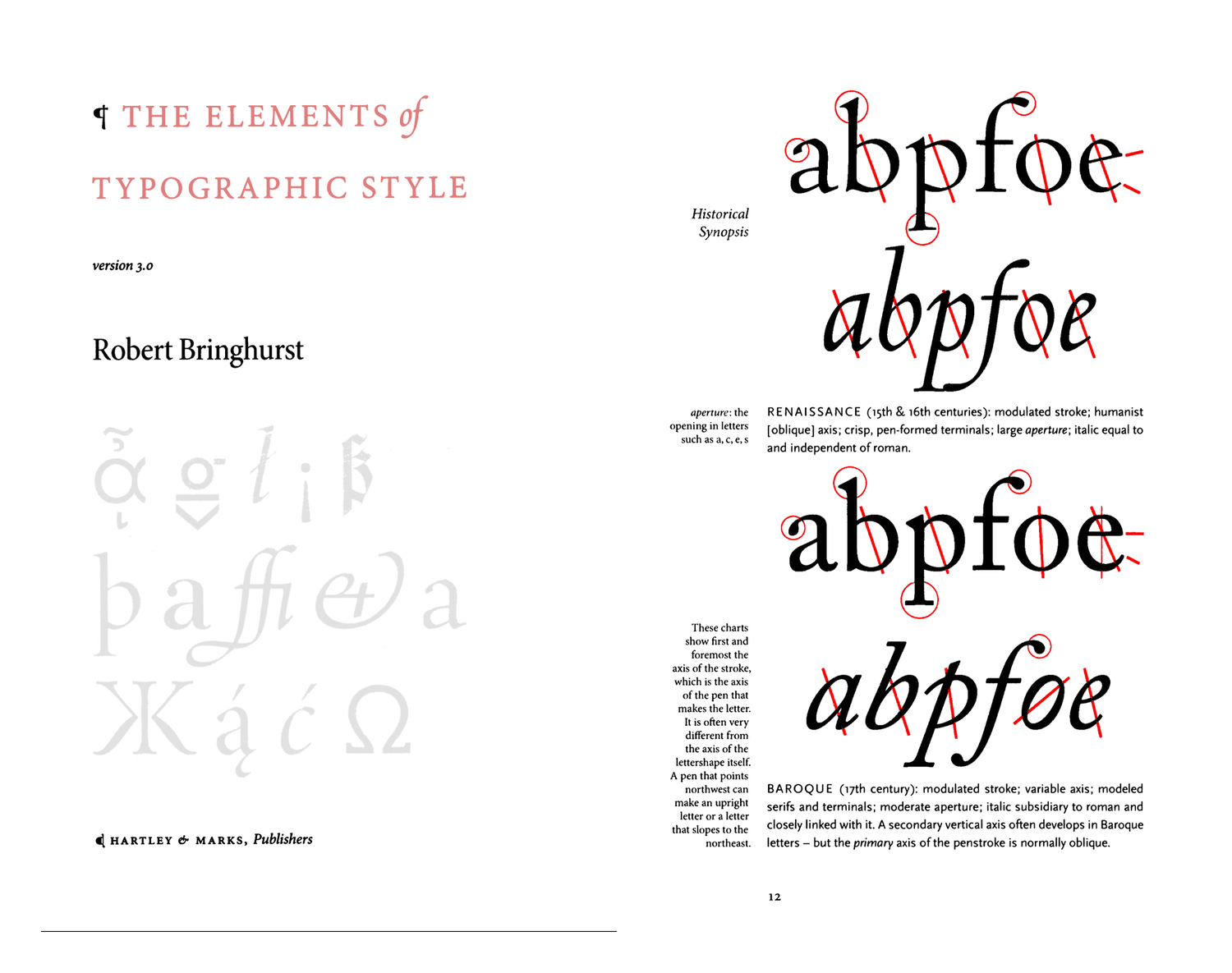 Bringhurst 2004 (The Elements of Typographic Style) uses primarily grayscale but—true to his comments on red—turns to it for the occasional inside-cover text or for diagrams of letters (starting pg12).