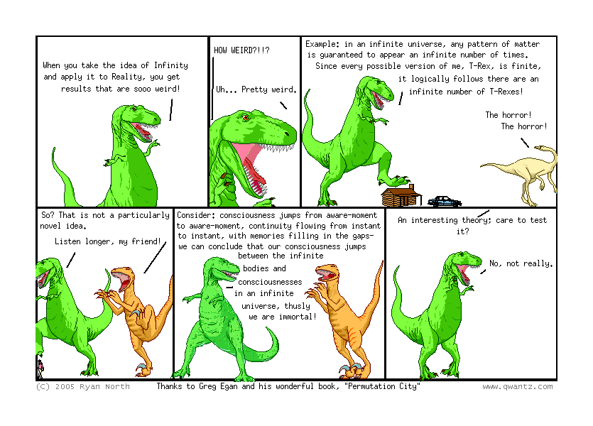 When you take the idea of Infinity and apply it to Reality, you get results that are sooo weird! // HOW WEIRD‽‽ / Uh… Pretty weird. // Example: in an infinite universe, any pattern is guaranteed to appear an infinite number of times. Since every possible version of me, T-Rex, is finite, it logically follows there are an infinite number of T-Rexes! / The horror! The horror! // So? That is not a particularly novel idea. / Listen longer, my friend! // Consider: consciousness jumps from aware-moment to aware-moment, continuity flowing from instant to instant, with memories filling in the gaps - we can conclude that our consciousness jumps between the infinite bodies and consciousnesses in an infinite universe, thusly we are immortal! // An interesting theory; care to test it? / …No, not really. // (Thanks to Greg Egan and his wonderful book, Permutation City)
