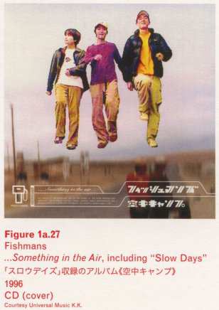 Caption right top: · Figure 1a.27 · Fishmans · …Something in the Air, including “Slow Days” · 1996 · CD (cover)