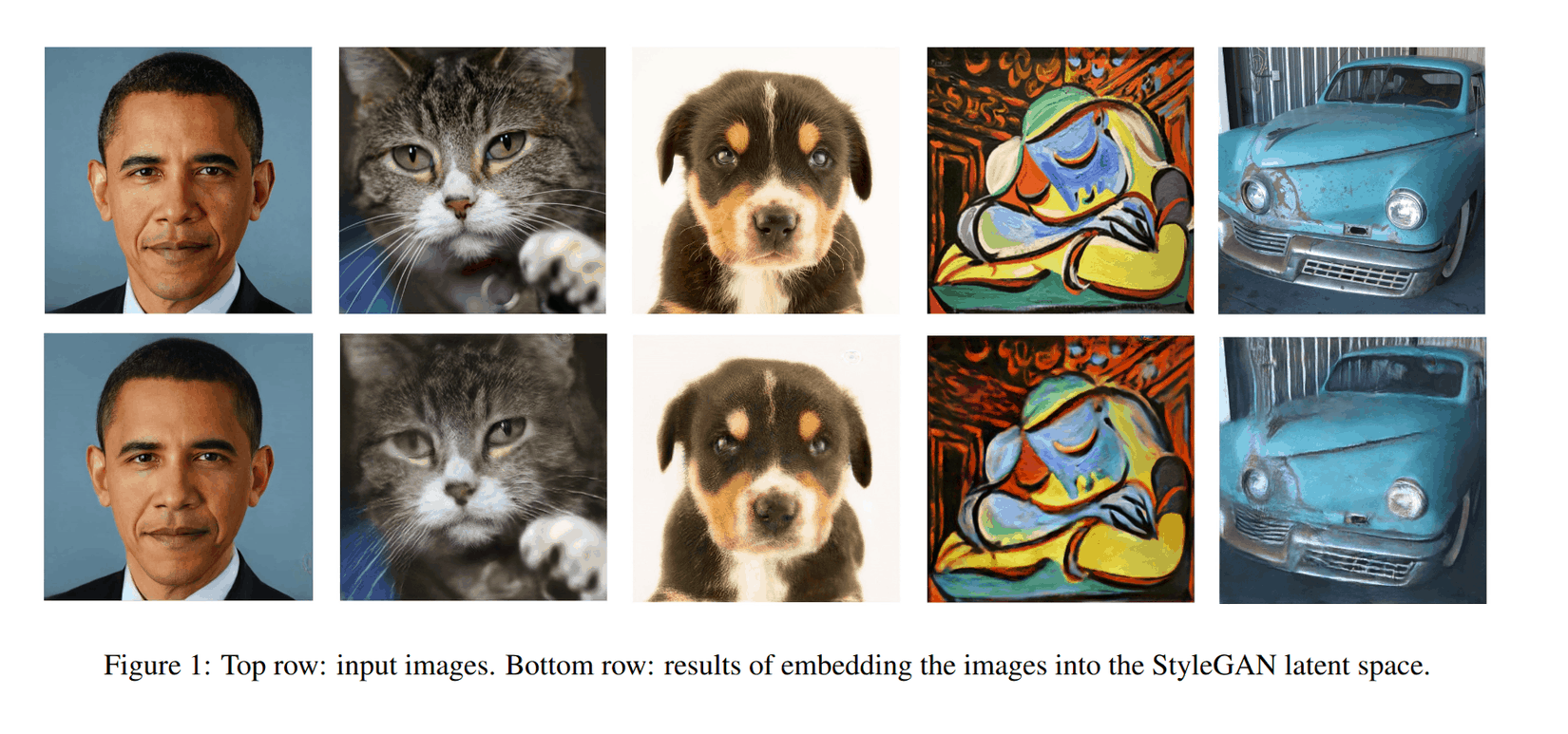 Figure 1: Top row: input images. Bottom row: results of embedding the images into the StyleGAN latent space.