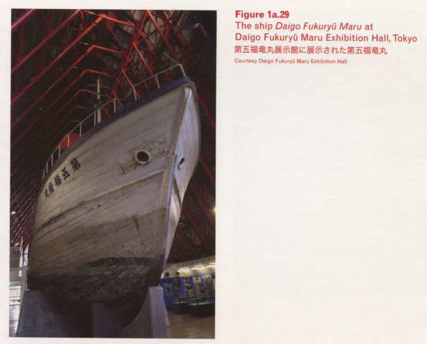 Caption right top: · Figure 1a.29 · The ship Daigo Fukuryū Maru at Daigo Fukuryū Maru Exhibition Hall, Tokyo