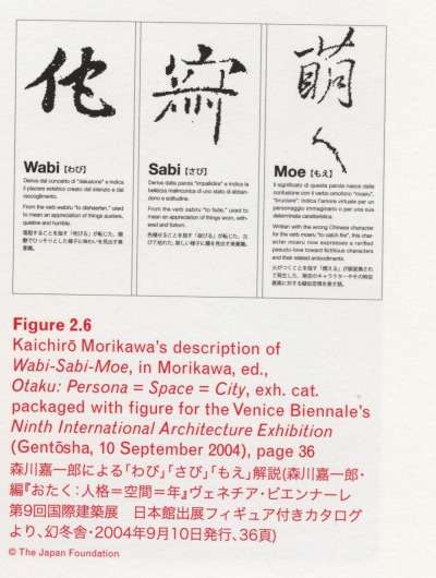 Figure bottom right: Kaichiro Morikawa’s description of Wabi-Sabi-Moe, in Morikawa, ed., Otaku: Persona = Space = City, exh. cat. packaged with figure for the Venice Biennale’s Ninth International Architecture Exhibition (Gentosha, 2004-09-10), page 36